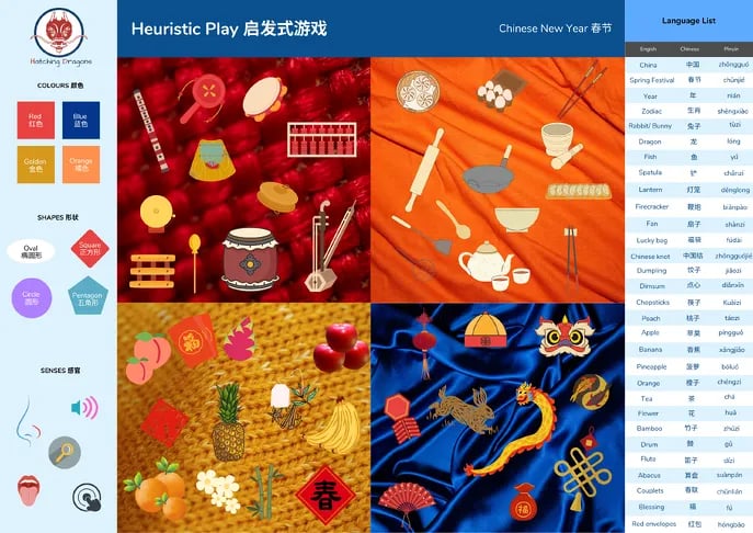 Heuristic Play -Chinese New Year 春节